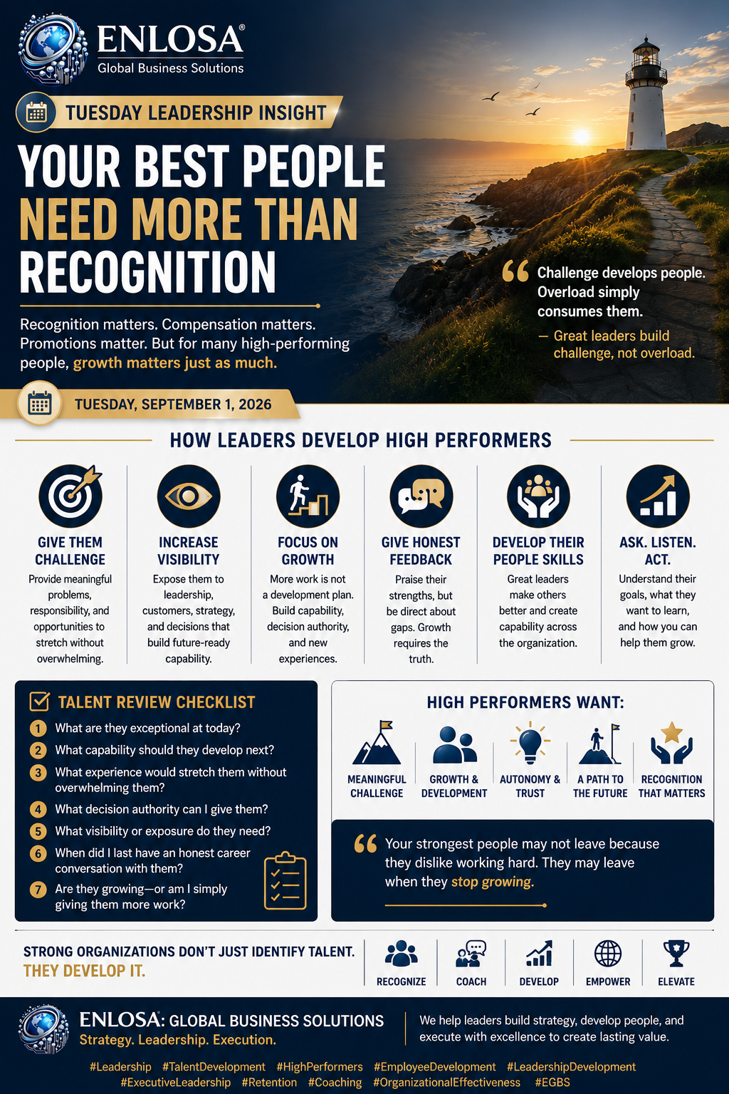 Tuesday Leadership: Your Best People Need More Than Recognition