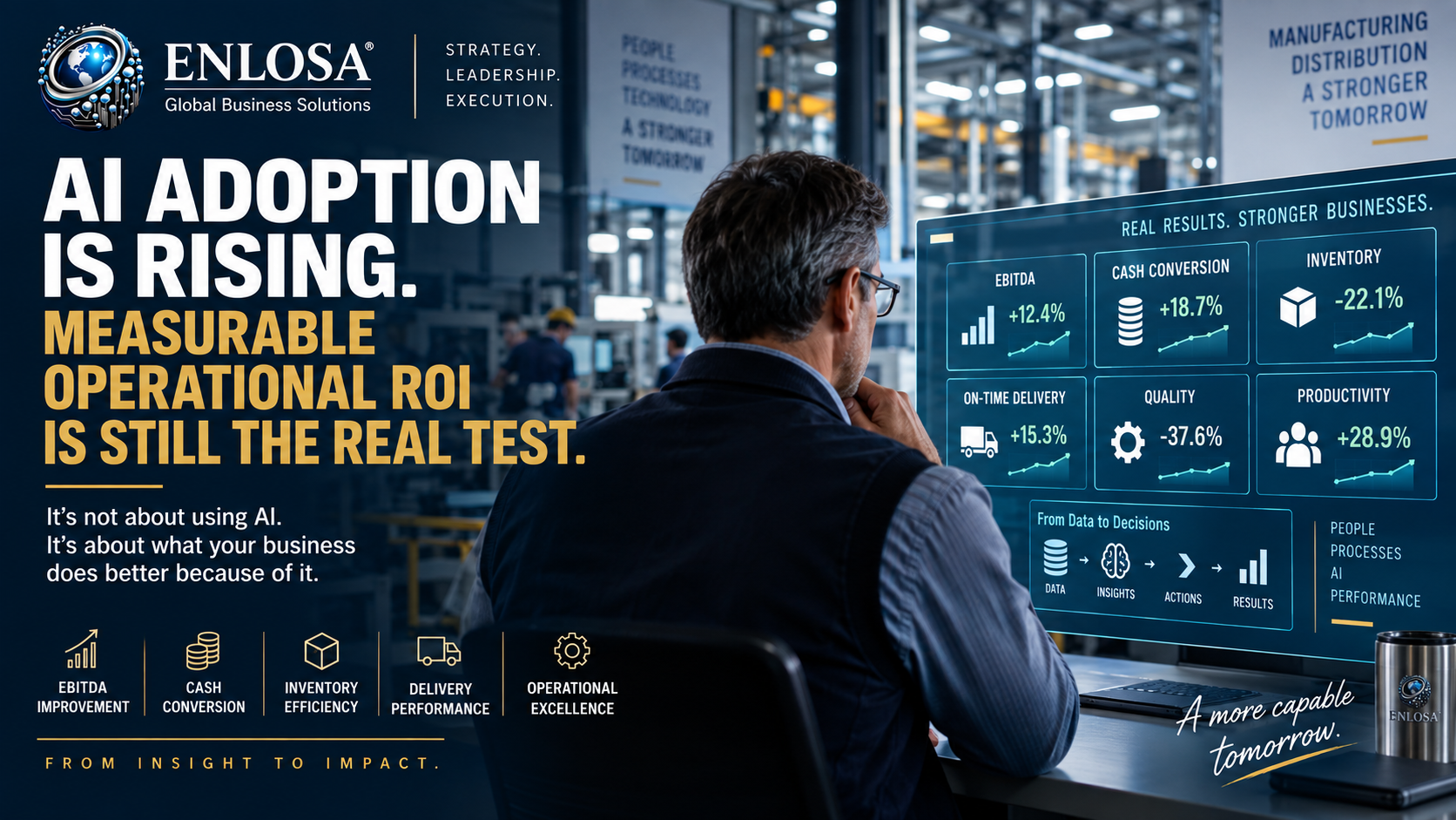 AI Adoption Is Rising. Measurable Operational ROI Is Still the Real Test.