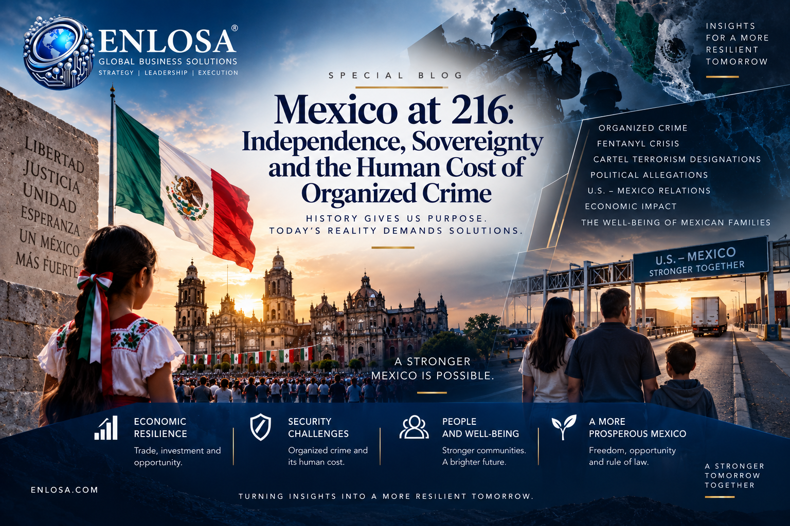 Mexico at 216: Independence, Sovereignty and the Human Cost of Organized Crime
