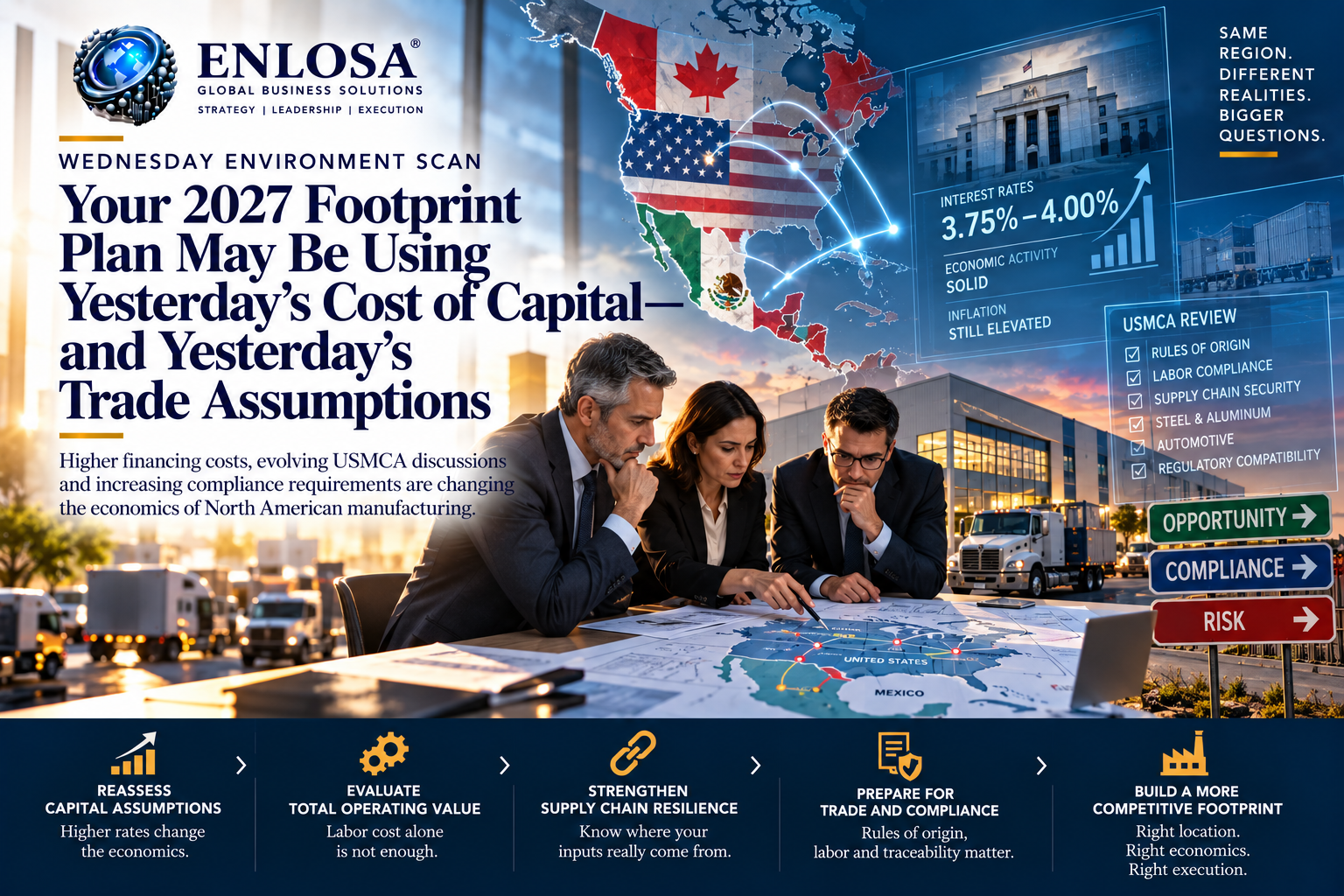 Wednesday Environment Scan: Your 2027 Footprint Plan May Be Using Yesterday’s Cost of Capital—and Yesterday’s Trade Assumptions