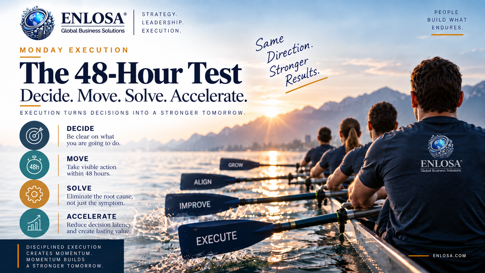Monday Execution: The 48-Hour Test—Stop Firefighting and Cut Decision Latency Before Execution Stalls