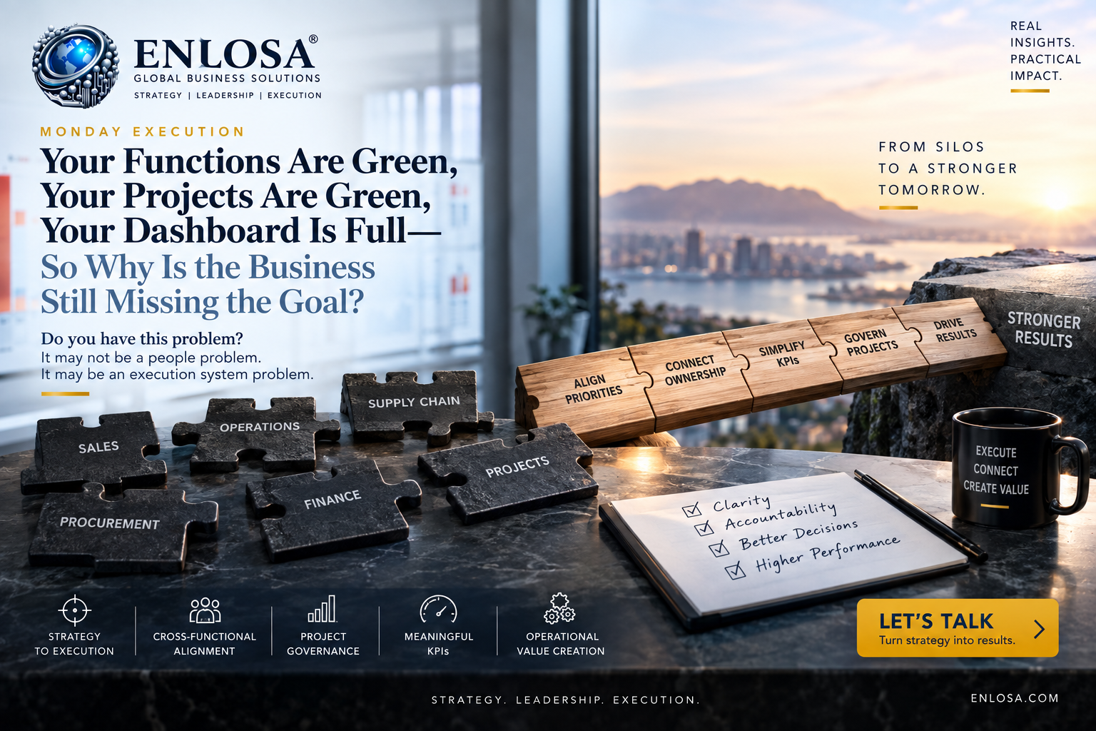 Monday Execution: Your Functions Are Green, Your Projects Are Green, Your Dashboard Is Full—So Why Is the Business Still Missing the Goal?