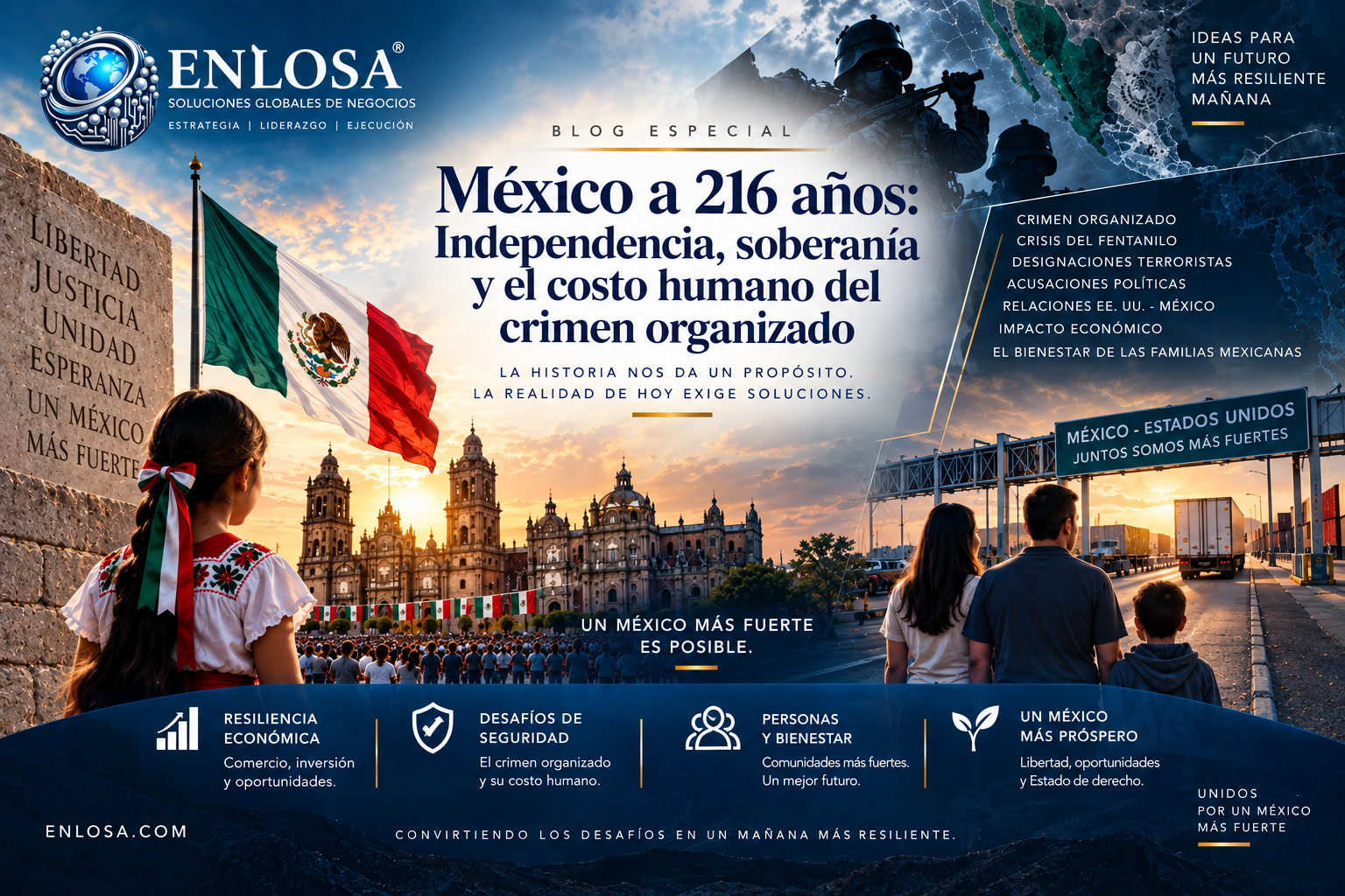 México a 216 años: Independencia, soberanía y el costo humano del crimen organizado