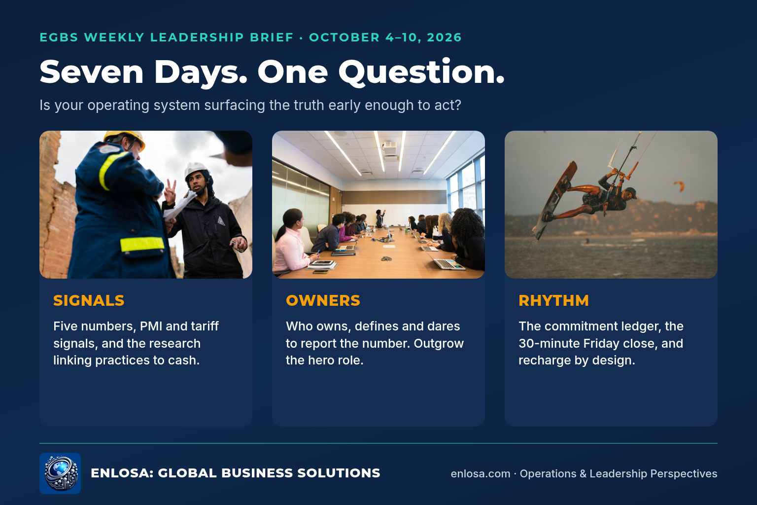 EGBS Weekly Leadership Brief, October 4 to 10, 2026: Seven Days, One Question. Photos of engineers talking on site, a team meeting around a conference table, and a kiteboarder, with the ENLOSA logo in the footer.