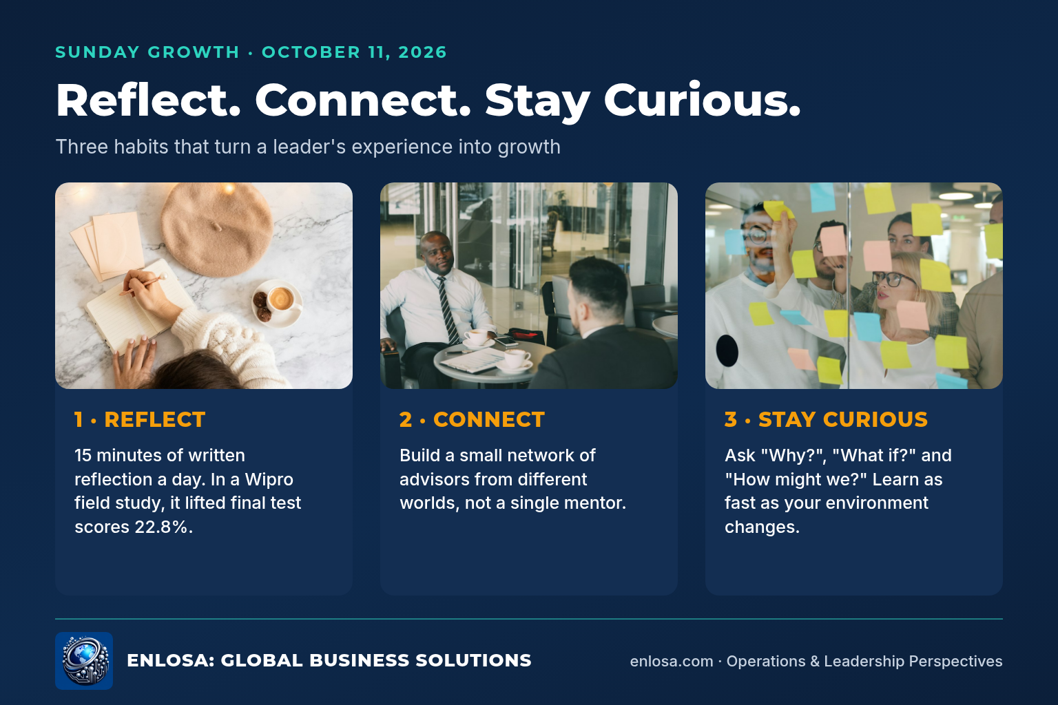 Sunday Growth: Reflect, Connect, Stay Curious. Three Habits That Turn Experience Into Growth
